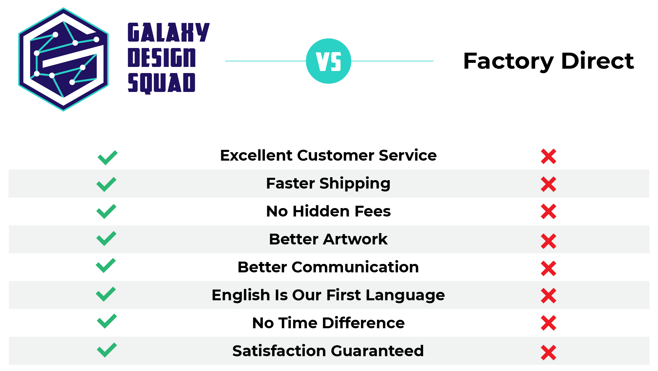 benefits of working with galaxy design squad list